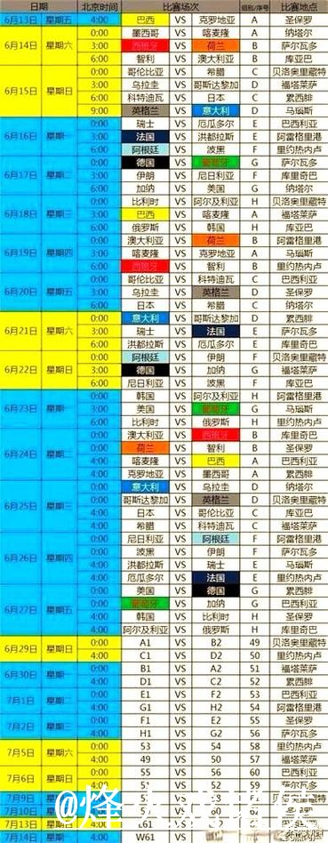 2026世界杯手机直播选择经验，观看体验和高清入口参考